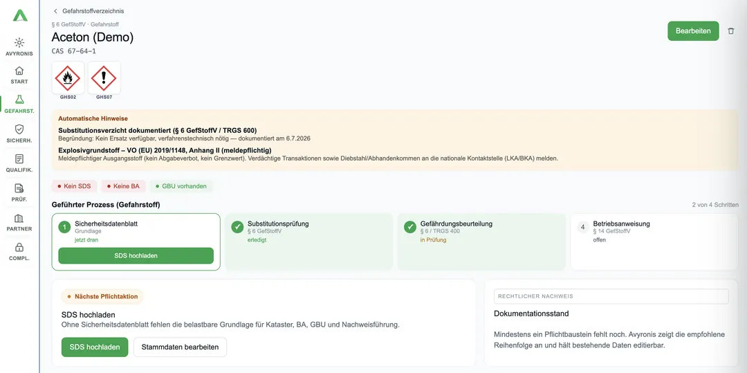 Avyronis Gefahrstoffansicht mit Sicherheitsdatenblatt, Substitutionsprüfung, Gefährdungsbeurteilung und Betriebsanweisung